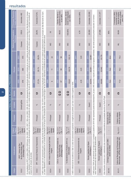 Clique aqui para ter acesso ao case, em formato PDF. - PrÃªmio ...