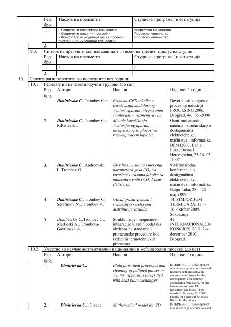 ÑÑÑÐ´Ð¸ÑÐºÐ° Ð¿ÑÐ¾Ð³ÑÐ°Ð¼Ð° Ð¿Ð¾ ÐÐ°ÑÐ¸Ð½ÑÑÐ²Ð¾ - Ð¢ÐµÑÐ½Ð¸ÑÐºÐ¸ ÑÐ°ÐºÑÐ»ÑÐµÑ - ÐÐ¸ÑÐ¾Ð»Ð°