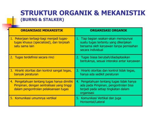 BAB 6 analisis lingk