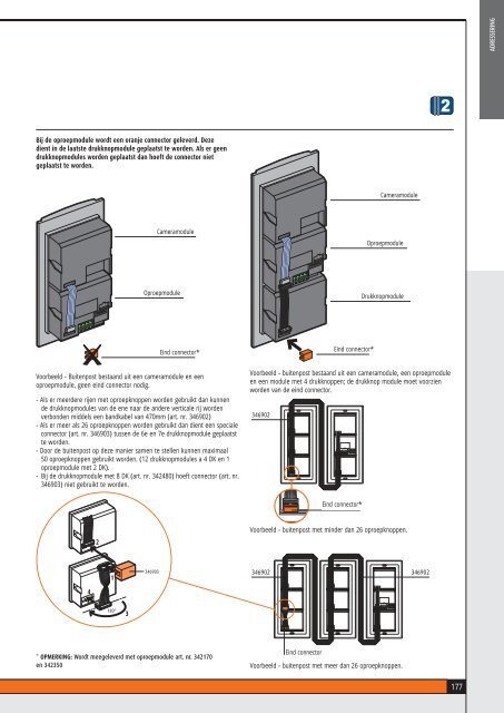 ADRESSERING - BTicino