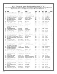 RESULTS of the 1967 24 Hour Daytona Continental, February 4-5 ...