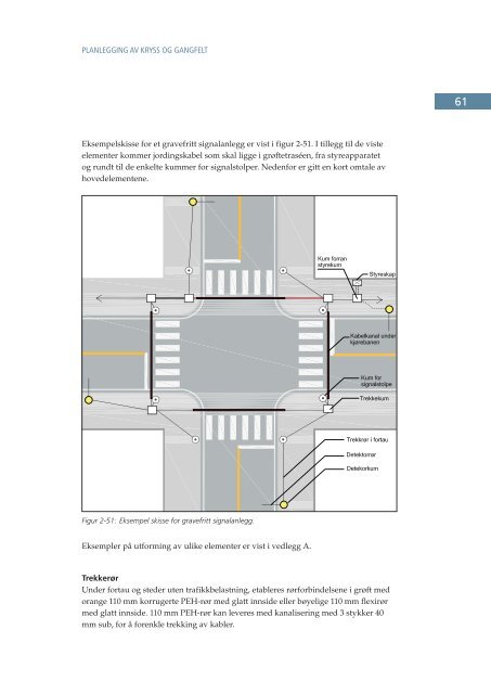 HÃ¥ndbok 142 Trafikksignalanlegg: Planlegging ... - Statens vegvesen