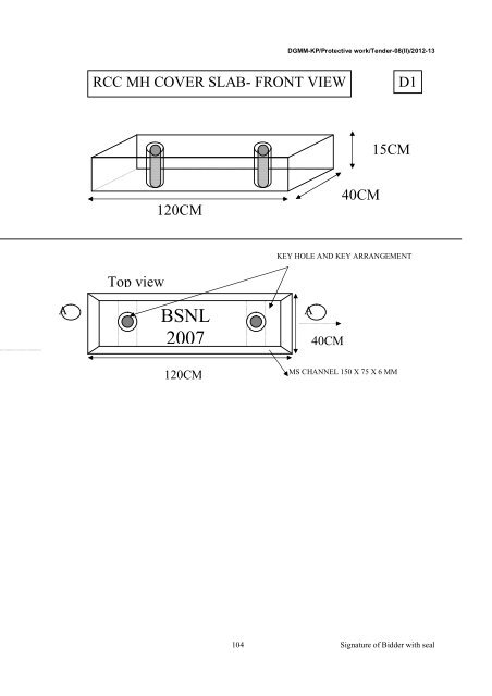 Tender for Optical Fibre Cable Protection works in - Northern ...