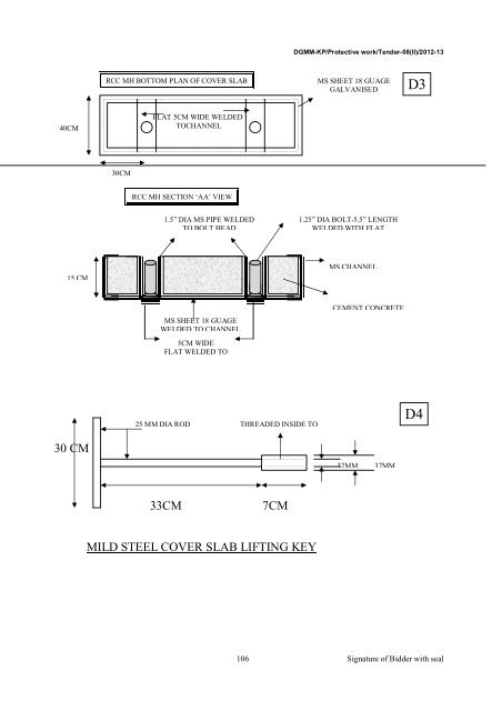 Tender for Optical Fibre Cable Protection works in - Northern ...