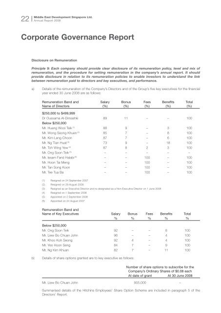 Notes to Financial Statements