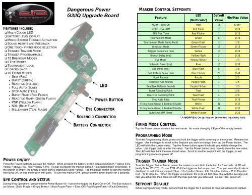 Dangerous Power G3/IQ Upgrade Board - P8ntbox