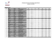 Championnat de France de Duathlon Longue Distance Cambrai, 13 ...