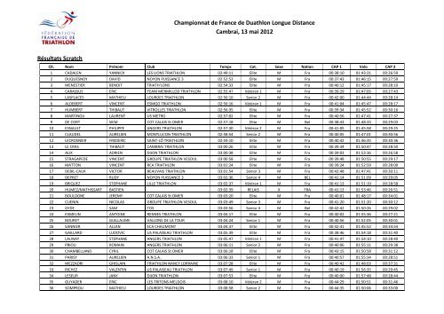 Championnat de France de Duathlon Longue Distance Cambrai, 13 ...