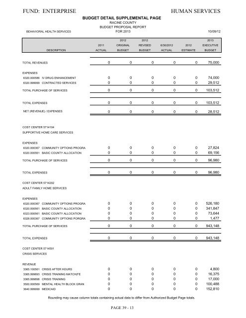 governmental services - GORacine.org