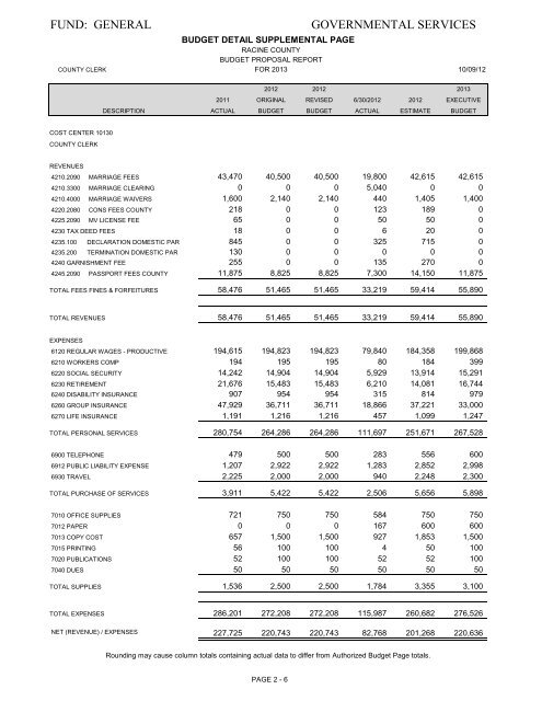 governmental services - GORacine.org