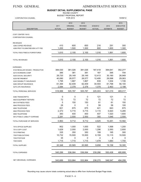 governmental services - GORacine.org