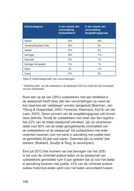 outlawbikers-in-nederland