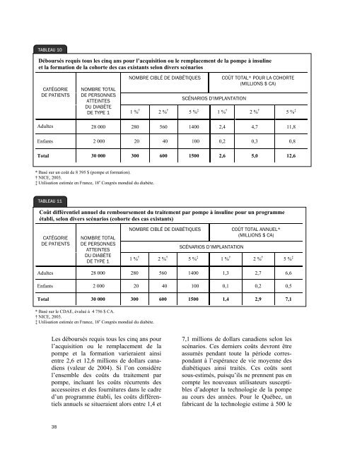 Rapport complet - INESSS