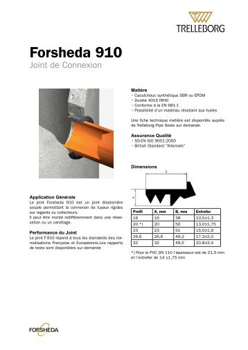 Forsheda 910