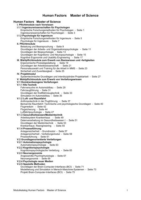 Tu Berlin Human Factors