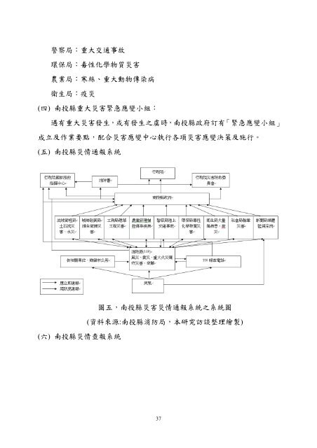 RFID 導入緊急醫療救災之體系整合及系統模擬 - 國家災害防救科技中心