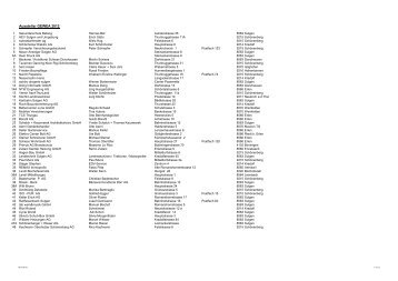 Ausstellerliste Internet - Gewea