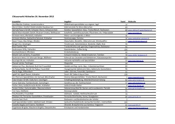 Standliste 2012 - Chlausmarkt Hüttwilen