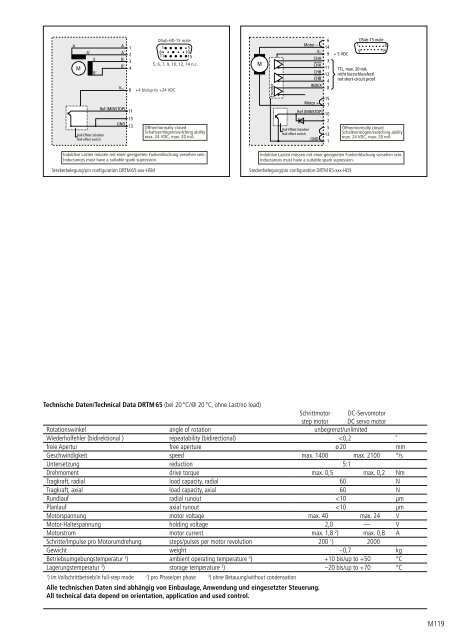 PrÃ¤zisions-Lineartische Precision Linear Stages - Pro-Lite Technology