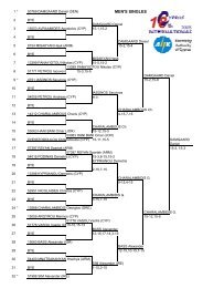 result - Cyprus Badminton Federation
