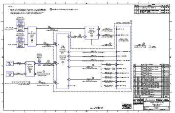 90023 Rev 4, Model 7000A Gyro Cable Block Diagram ... - Seakeeper