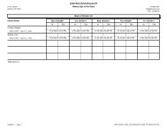 Weekly Sign In/Out Sheet - Procare Software