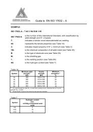 Guide to EN ISO 17632-A