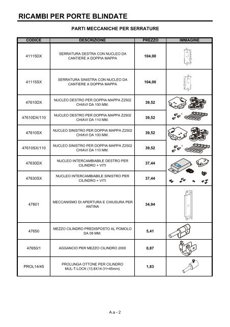 LINEA SICUREZZA - DI.BI. Porte Blindate