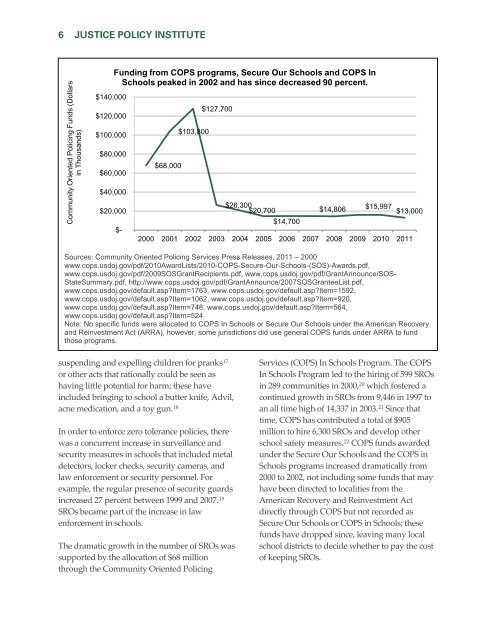 EDUCATION UNDER ARREST: - Justice Policy Institute