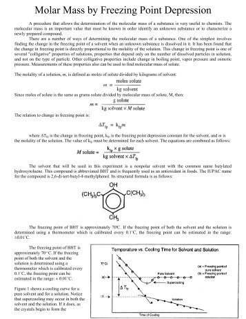molar mass determination by depression molar mass determination by depression