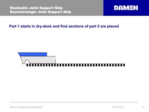 Damen Schelde Naval Shipbuilding?