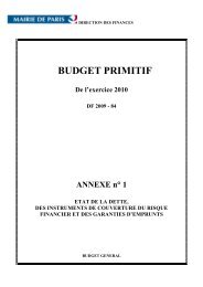 BUDGET PRIMITIF - Ville de Paris