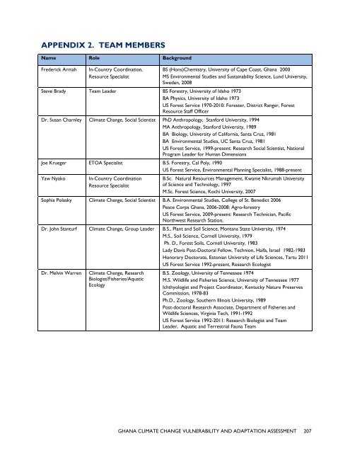 ghana climate change vulnerability and adaptation assessment