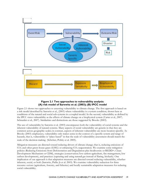 ghana climate change vulnerability and adaptation assessment