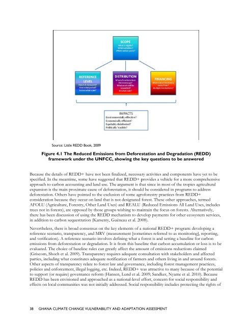 ghana climate change vulnerability and adaptation assessment