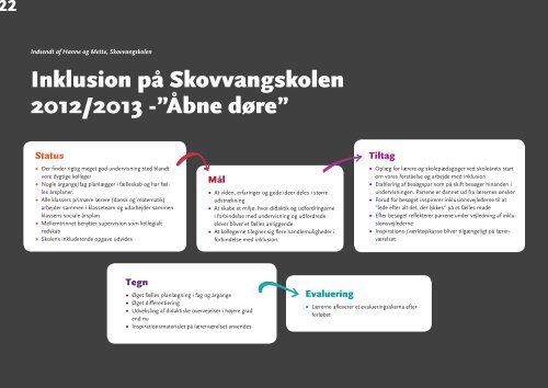 LÃ¦ringsbog for inklusionsvejledere i Folkeskolen (pdf 7 ... - Aarhus.dk