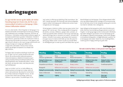 LÃ¦ringsbog for inklusionsvejledere i Folkeskolen (pdf 7 ... - Aarhus.dk