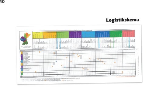 LÃ¦ringsbog for inklusionsvejledere i Folkeskolen (pdf 7 ... - Aarhus.dk