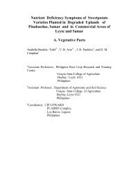 Nutrient Deficiency Symptoms of Sweetpotato Varieties ... - cip-eseap