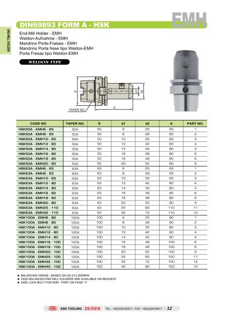 World Best Quality & Pride SSK TOOLING - Mla-sales.com