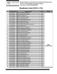 Students List (2011-15) - Marwadi Education Foundation Group of ...