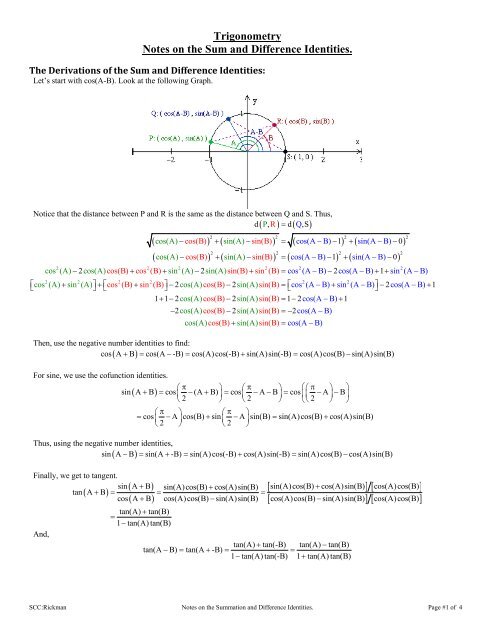 Trigonometry Notes on the Sum and Difference Identities. [ ] [ ] [ ] [ ]