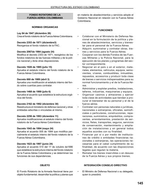 Manual de Estructura del Estado Colombiano - UN Virtual ...