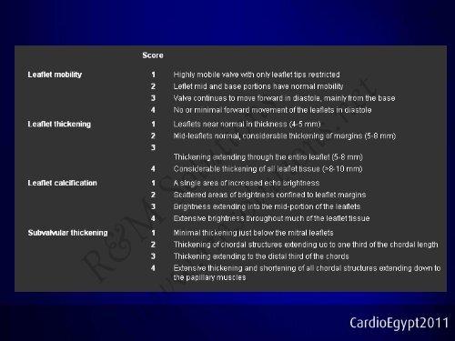 Balloon mitral valvuloplasty in patients with ... - cardioegypt2011