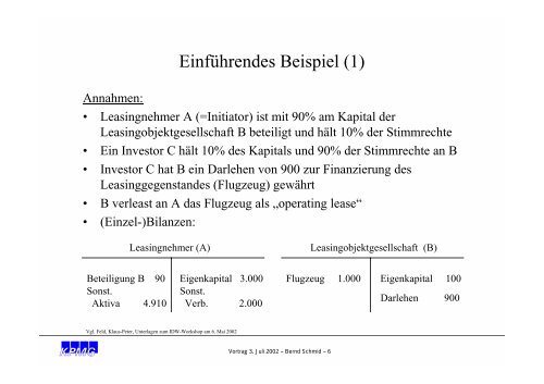 WP Bernd U. Schmid - wuestemann - UniversitÃ¤t Mannheim