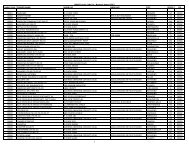 Insurance Carrier List - Department of Medical Assistance Services