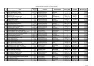 (lista nominativa das transi\347\365es reportada a 01 Jan 09.xls)