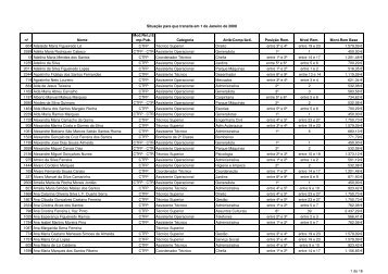 (lista nominativa das transi\347\365es reportada a 01 Jan 09.xls)