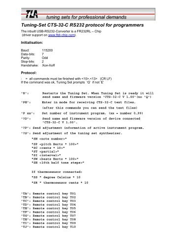 Tuning-Set CTS-32-C RS232 protocol for programmers