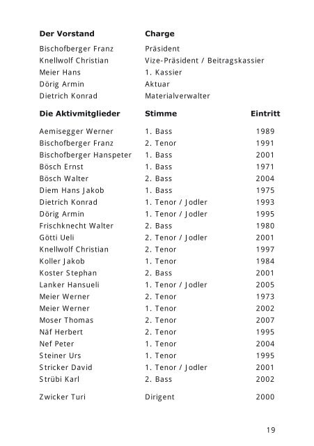 jodler-verband - Jodlerklub Herisau-Säge